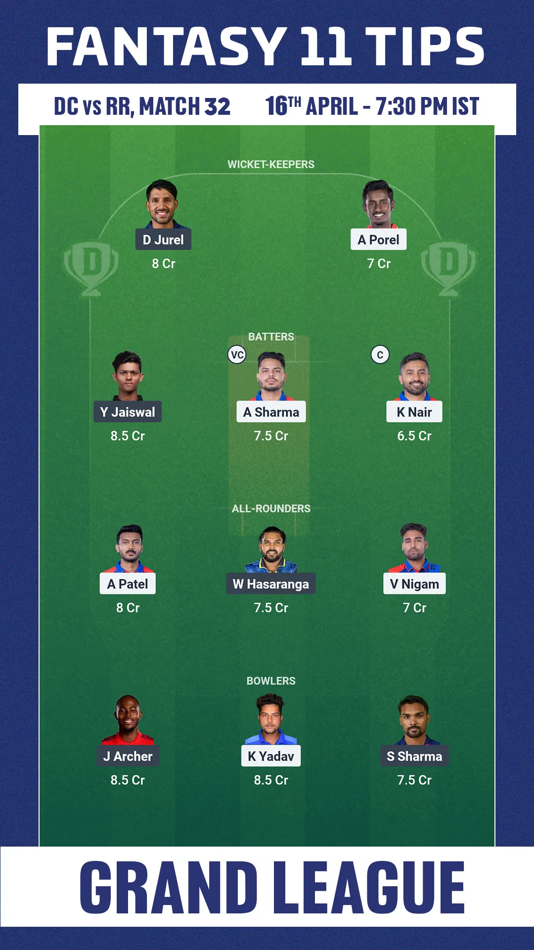 DC vs RR Drean11 Prediction