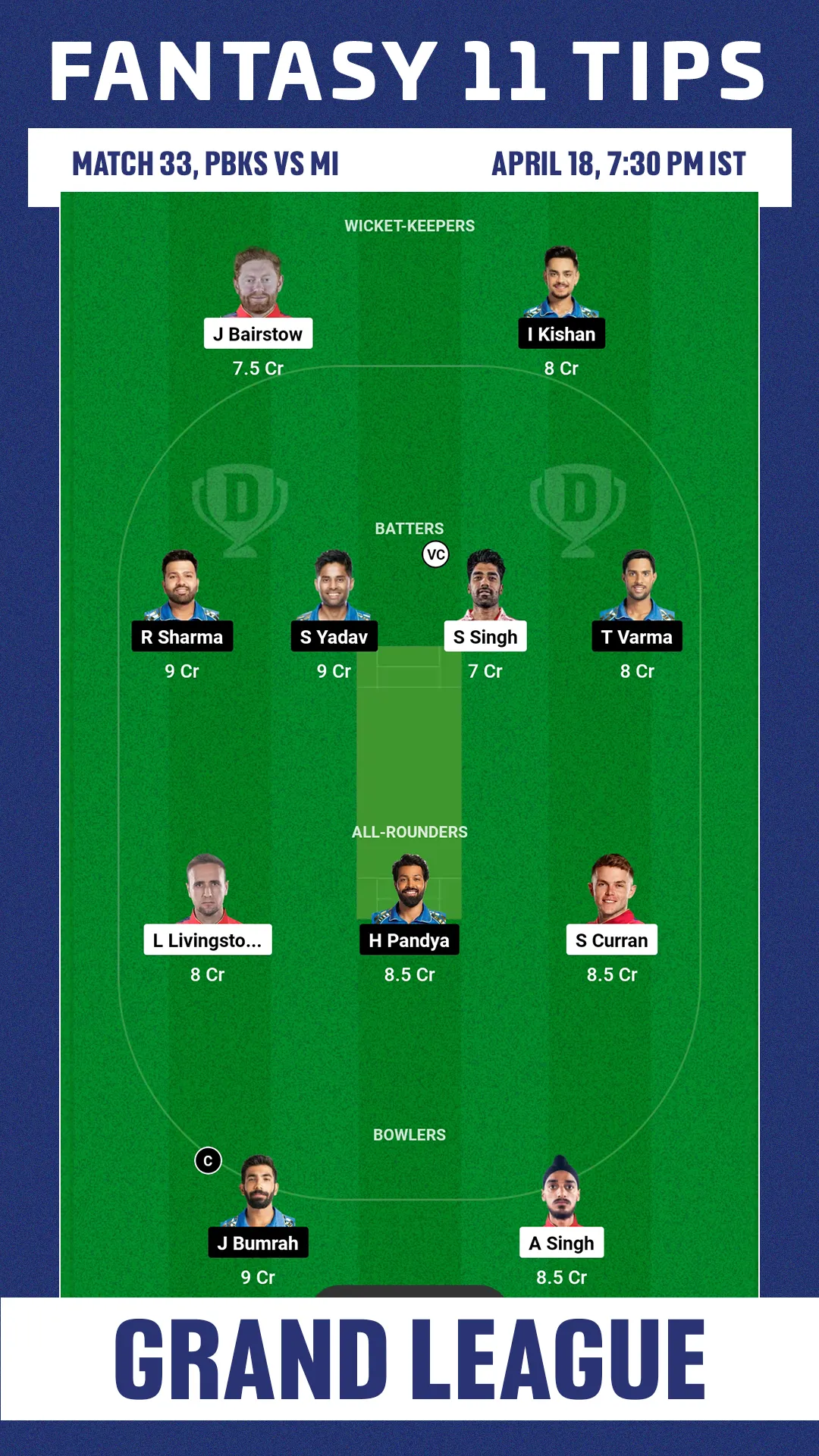 PBKS vs MI Dream11