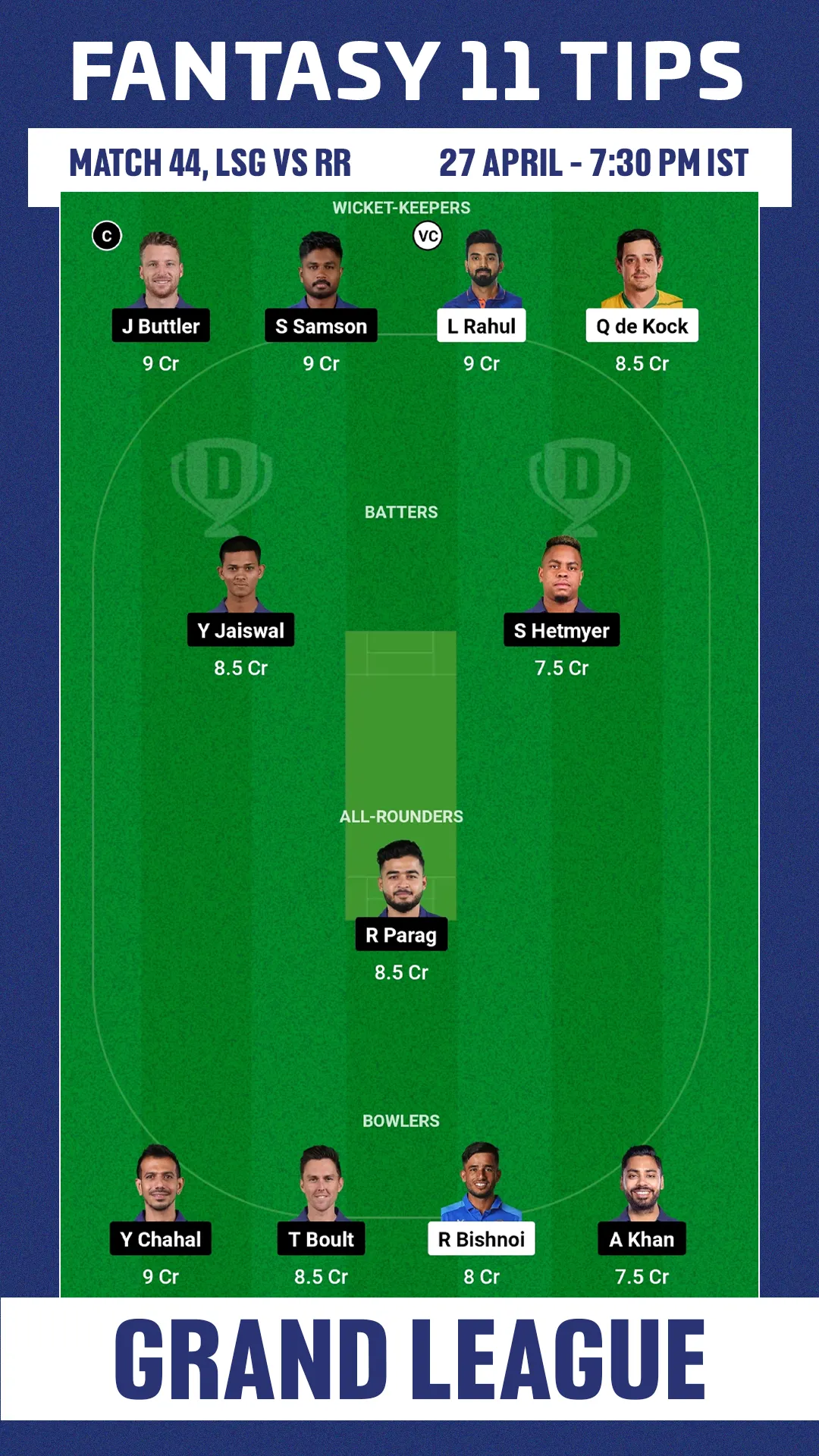 LSG vs RR Grand League Dream11