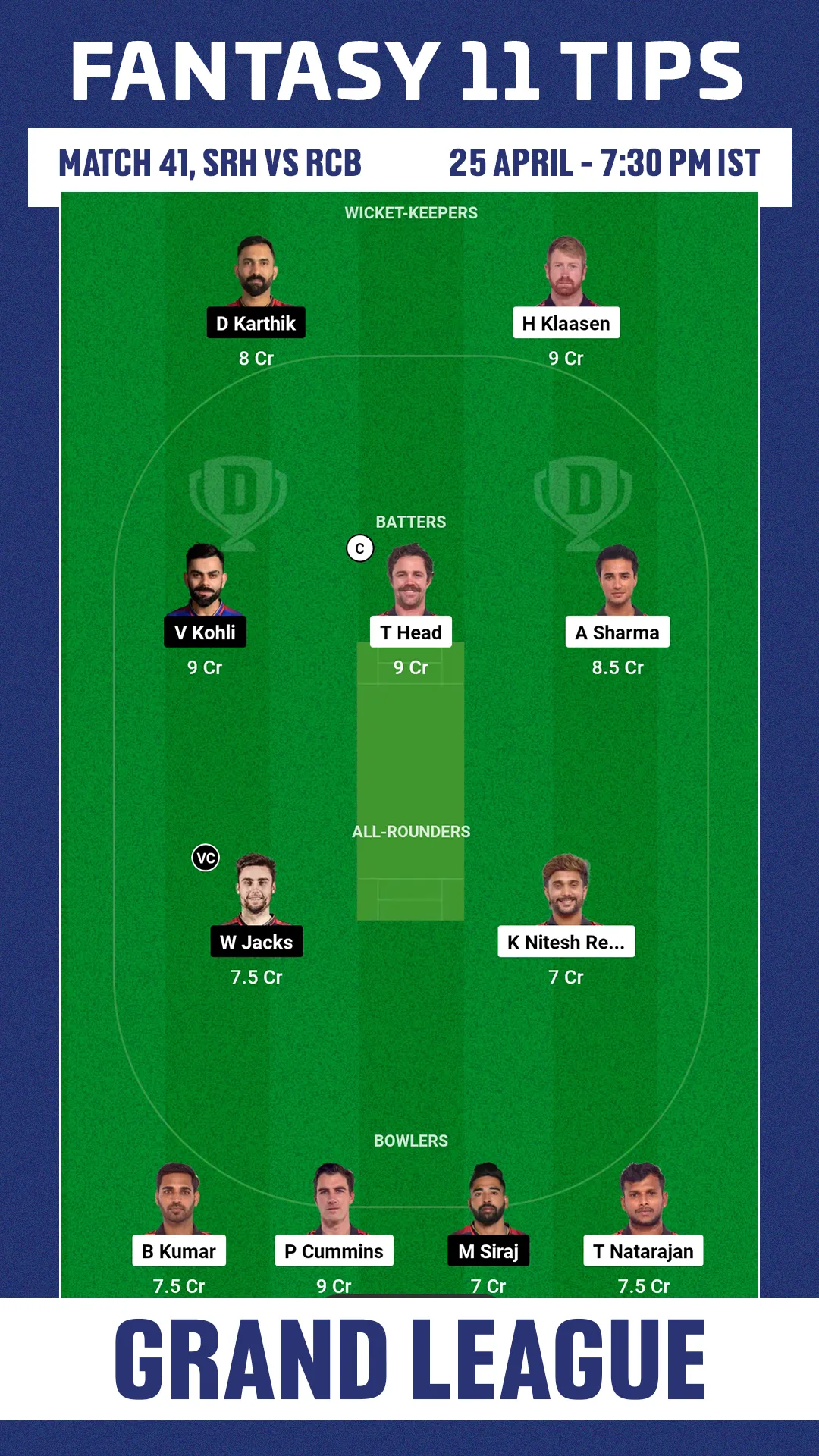 SRH vs RCB Dream11