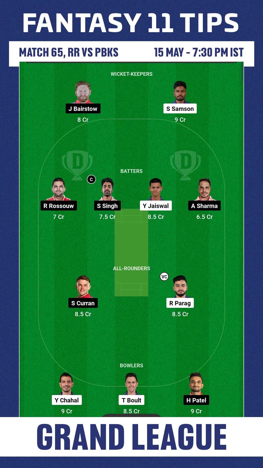 RR vs PBKS Dream11