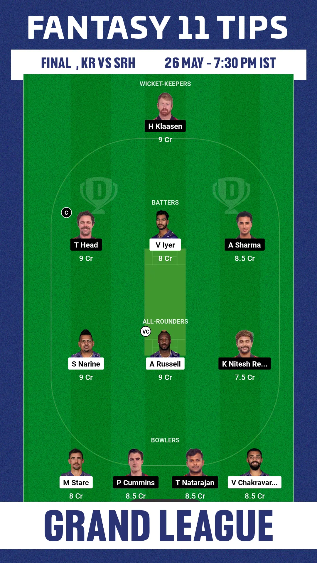 KKR vs SRH Dream11 Team1