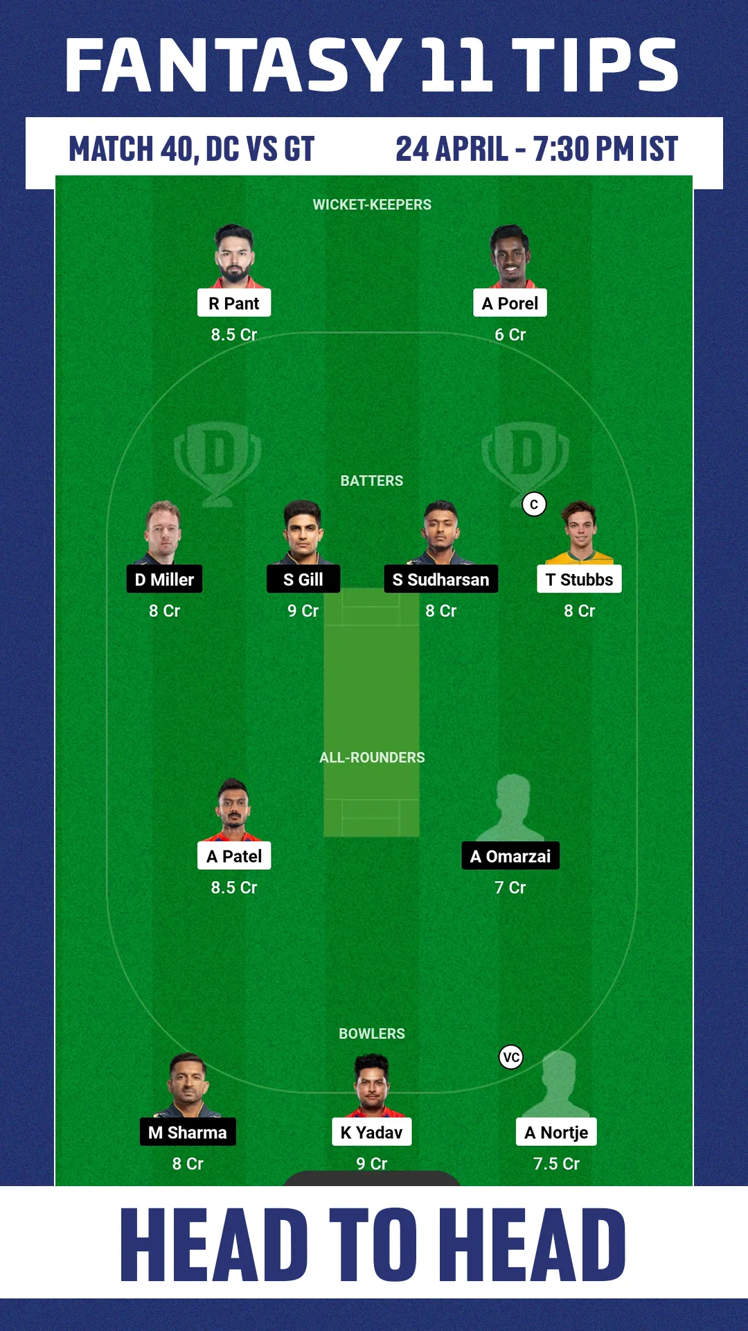 DC vs GT Dream11