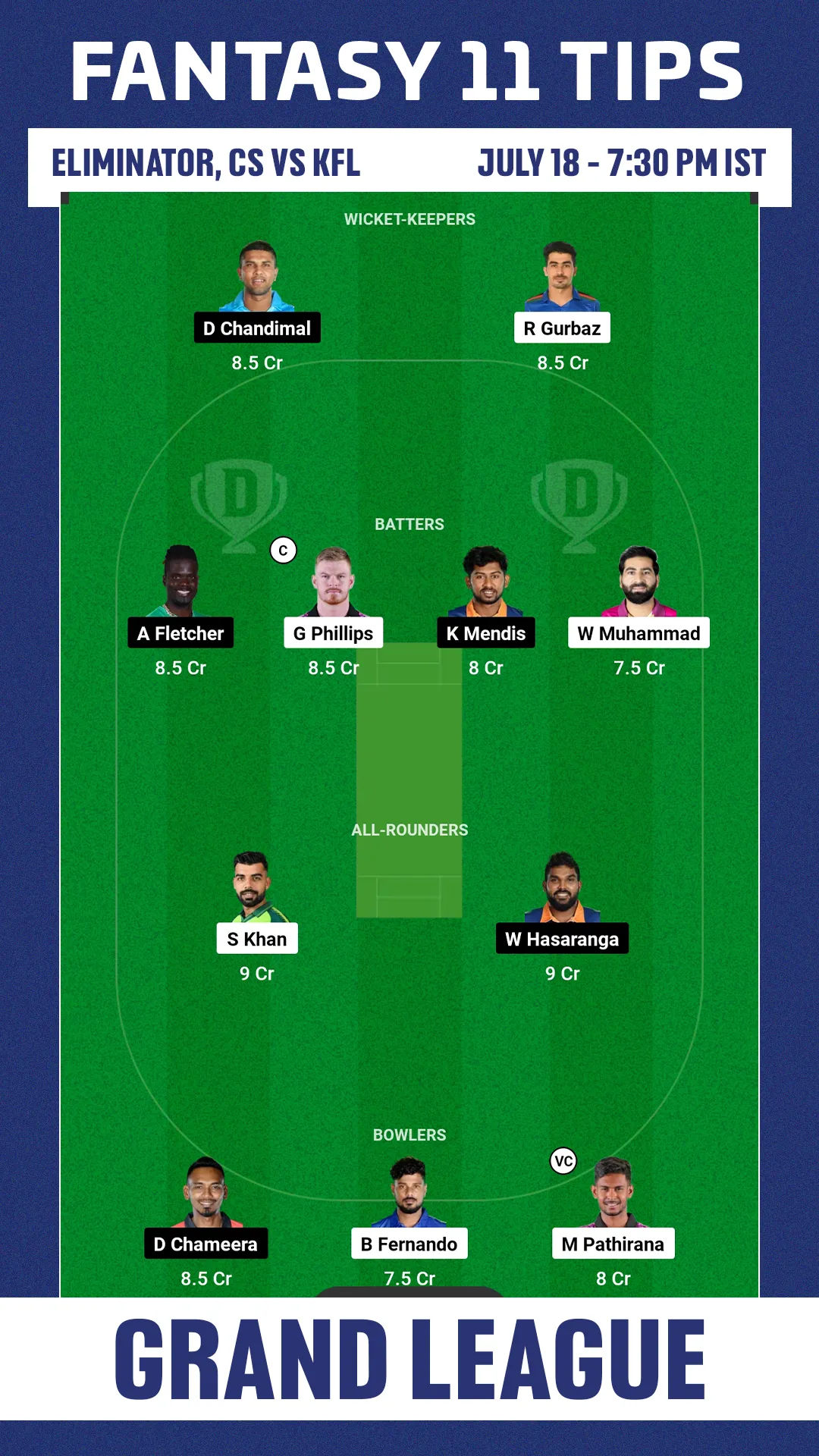 CS vs KFL Dream11