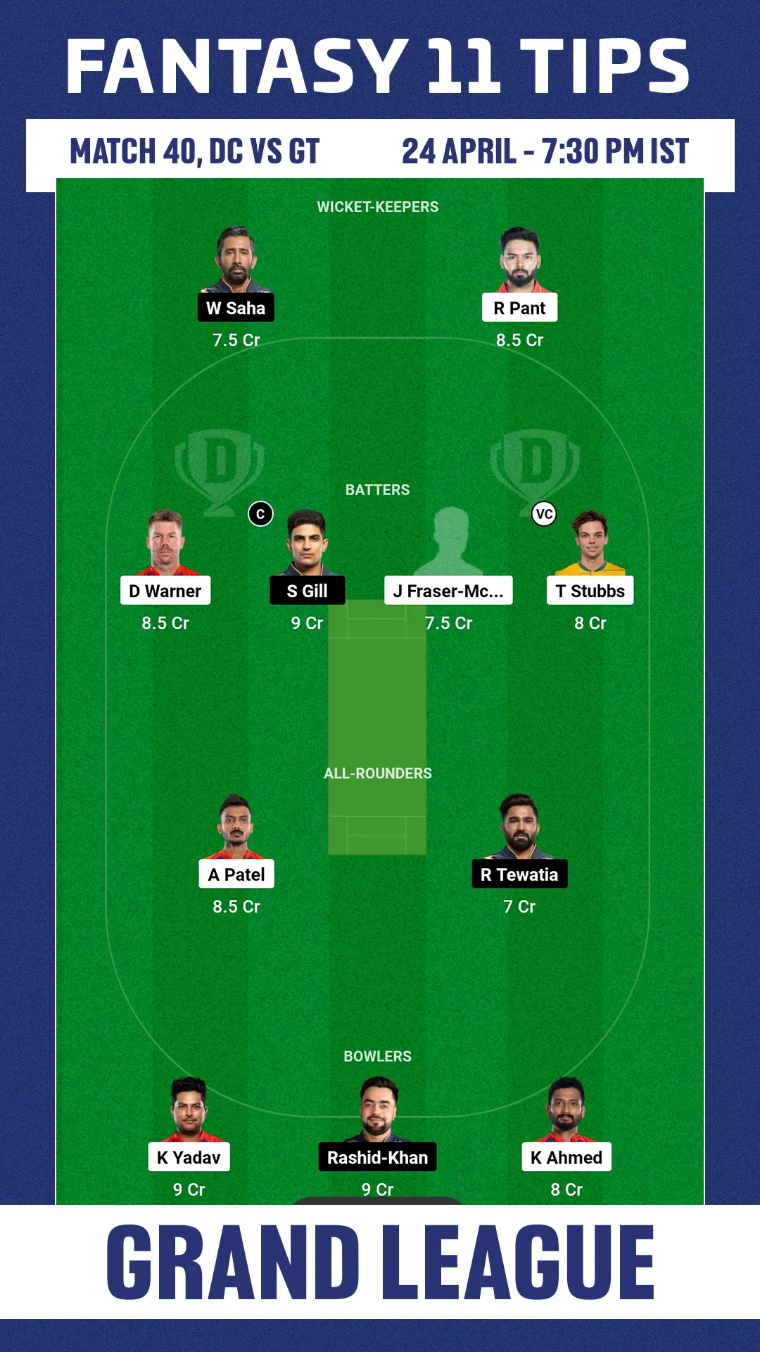 DC vs GT Dream11