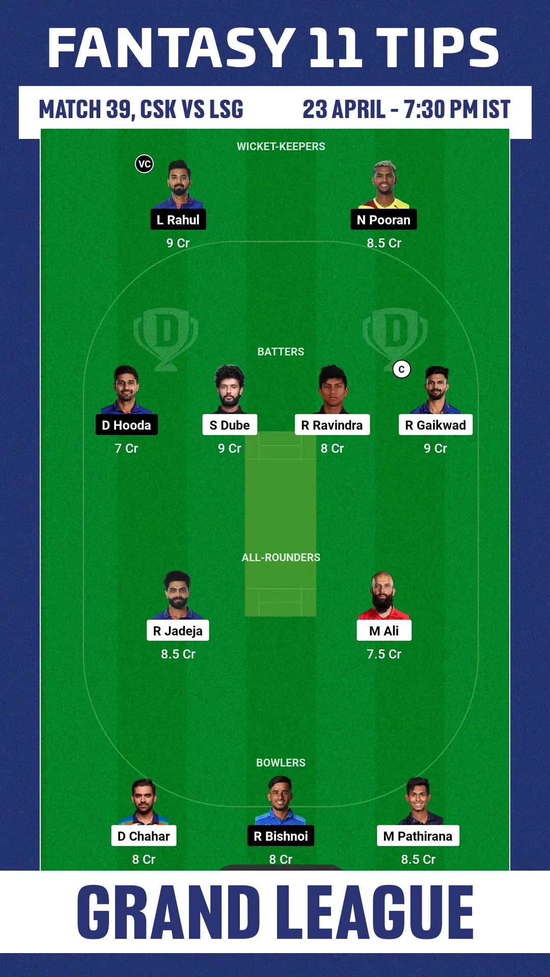 CSK vs LSG Dream11