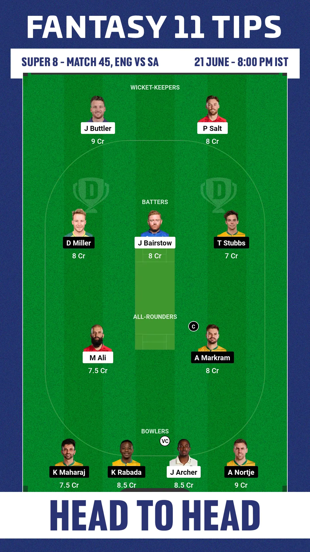 ENG vs SA Dream11 Team2