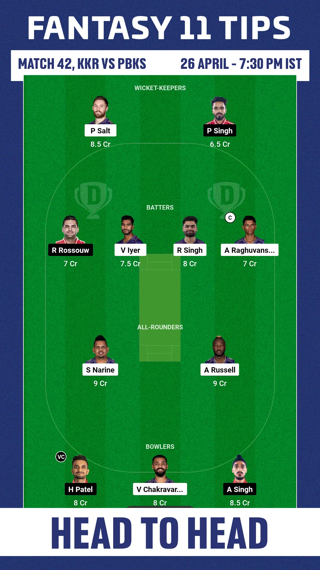 KKR vs PBKS Dream11