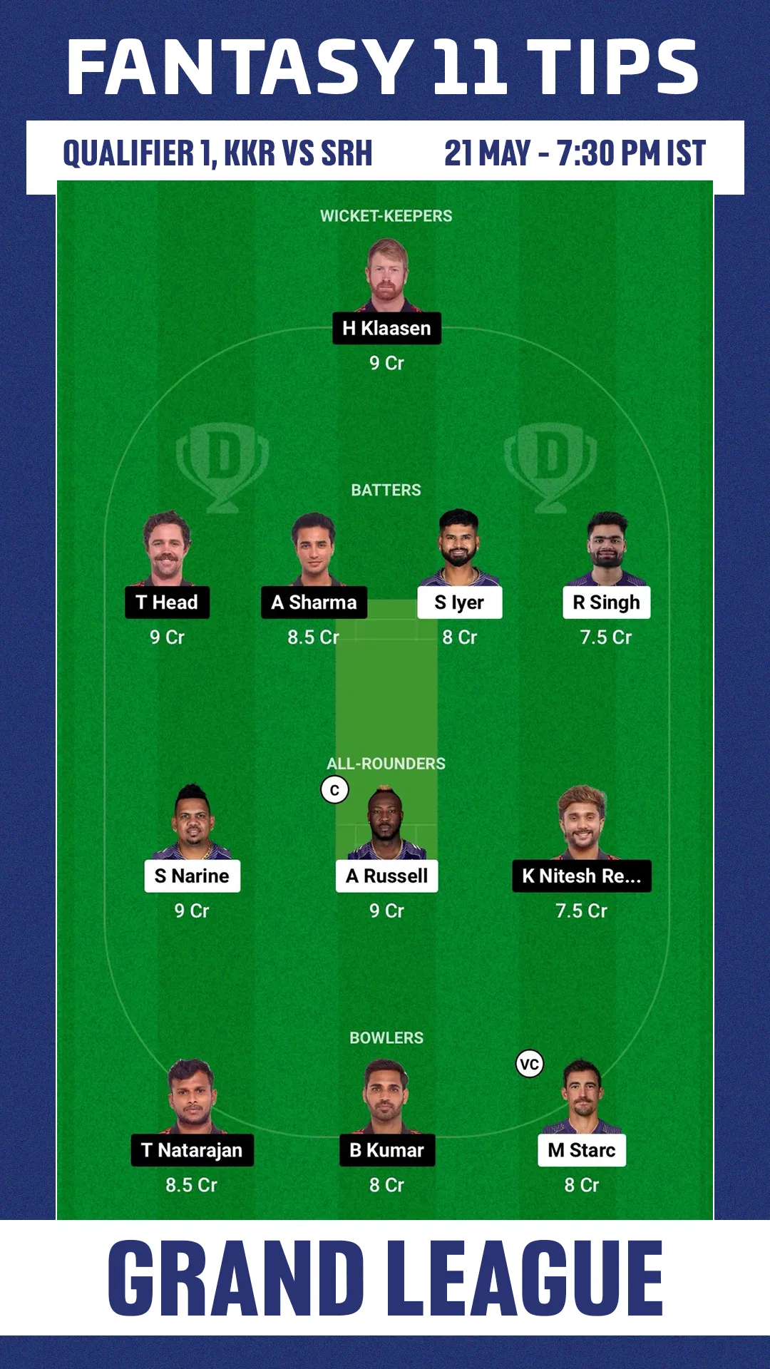 KKR vs SRH Dream11 Team1