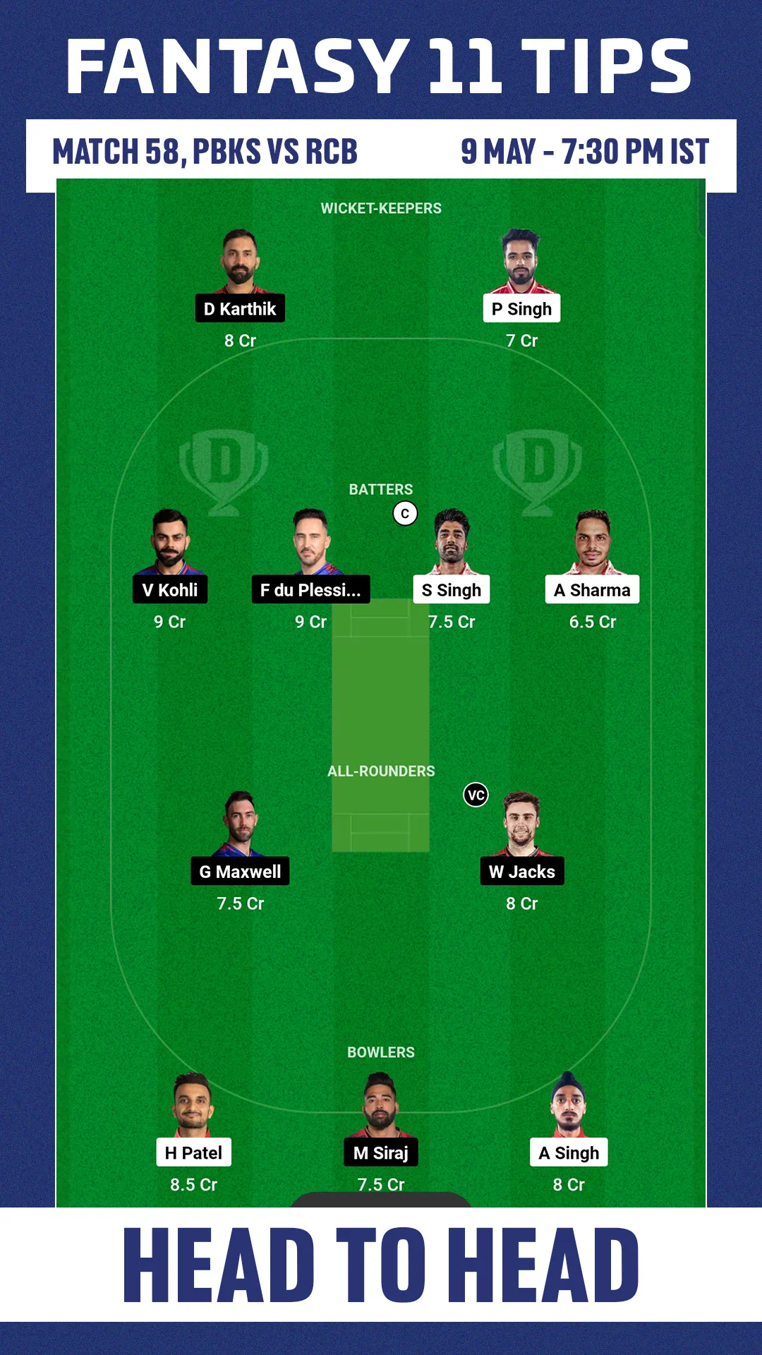 PBKS vs RCB Dream11