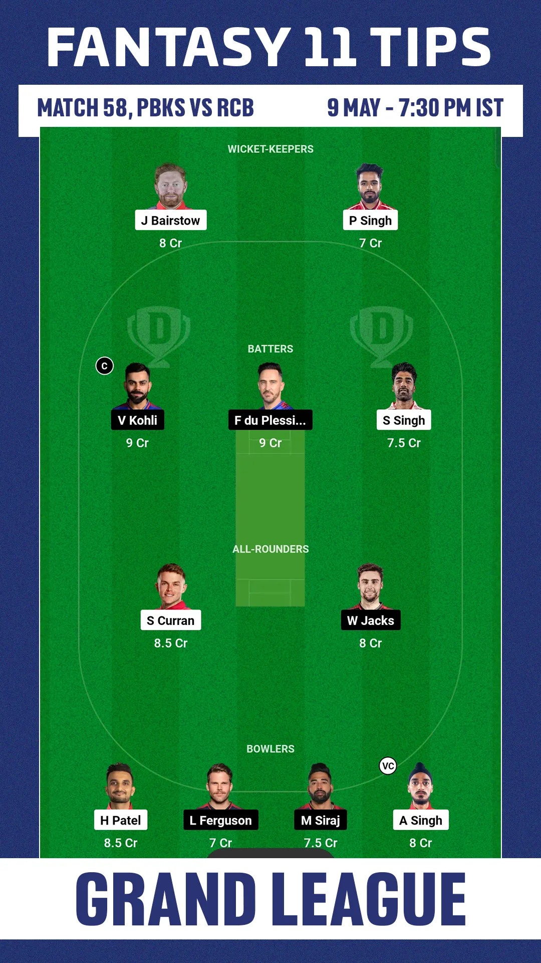 PBKS vs RCB Dream11 