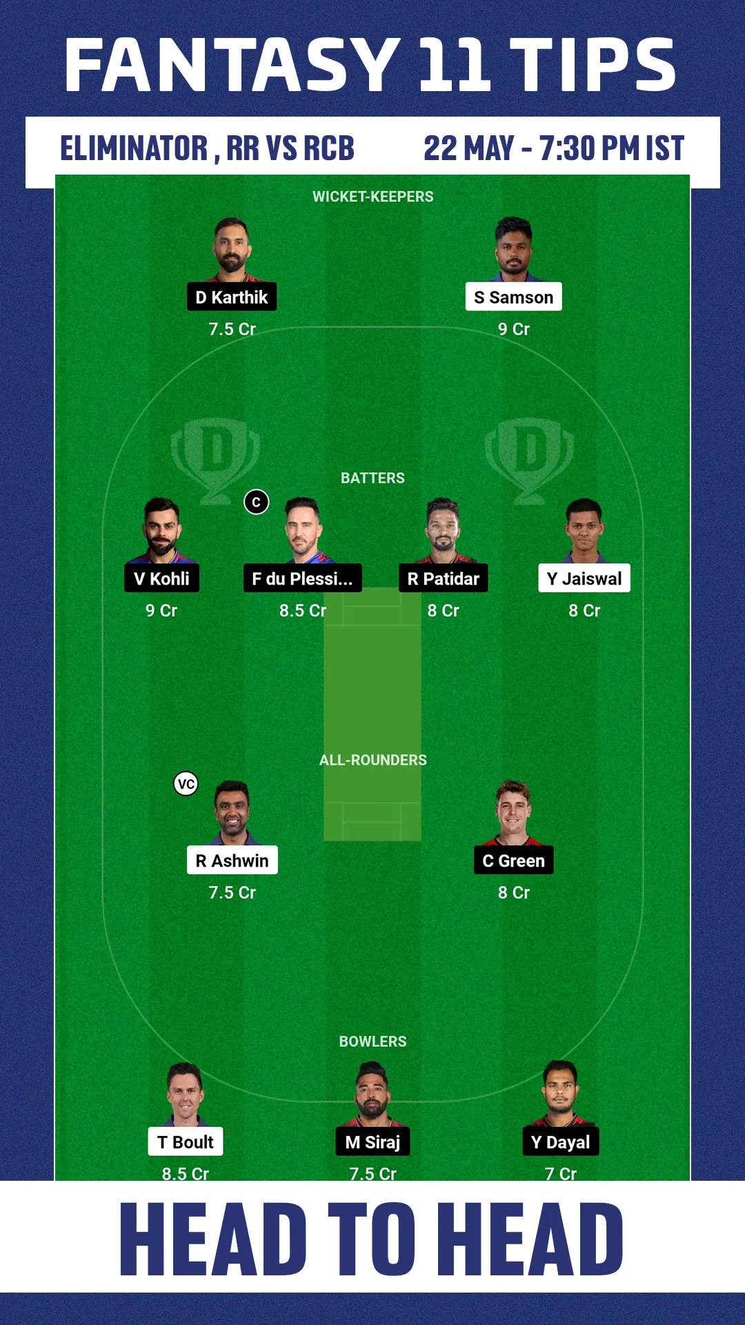 RR vs RCB Dream11 Team2