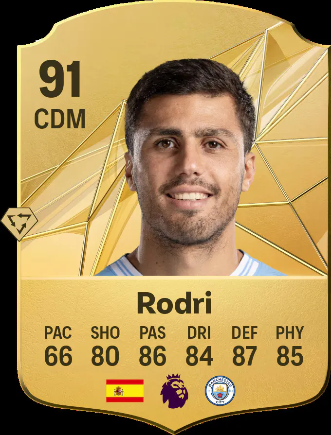 Rodri