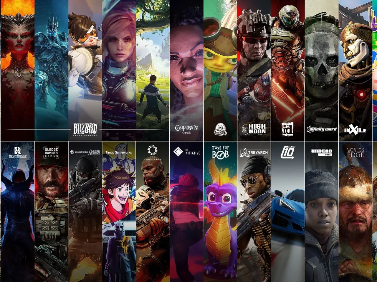 Activision Blizzard (Source: Google)