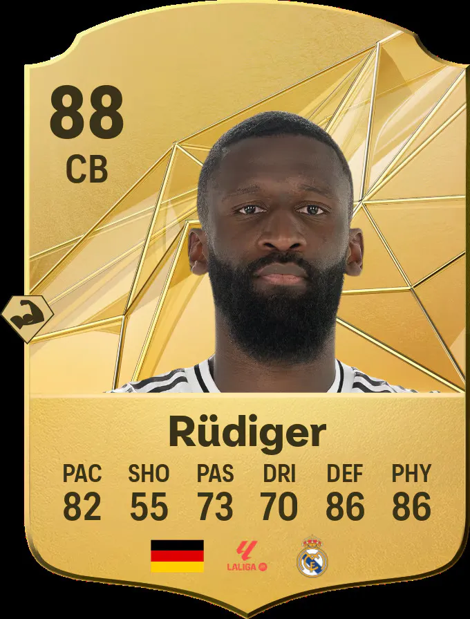 Antonio Rudiger