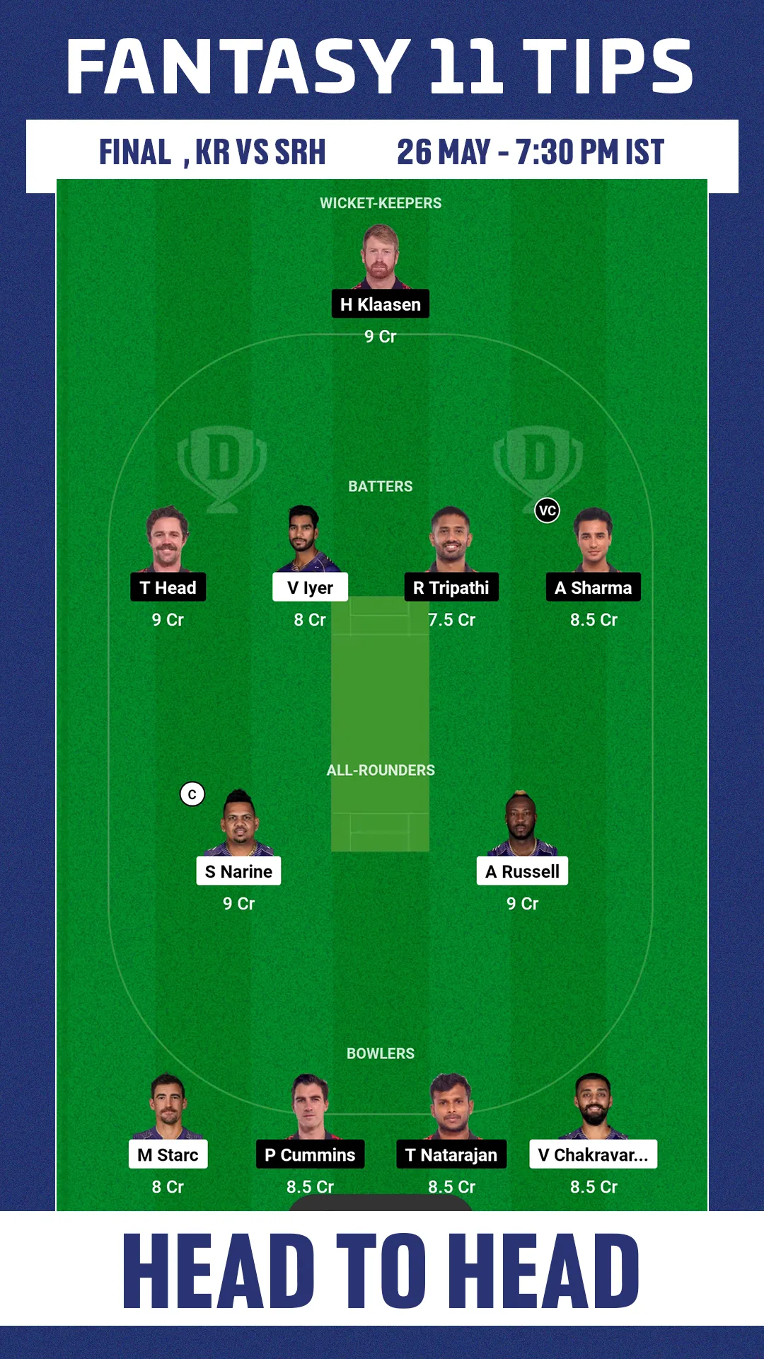 KKR vs SRH Dream11 Team2