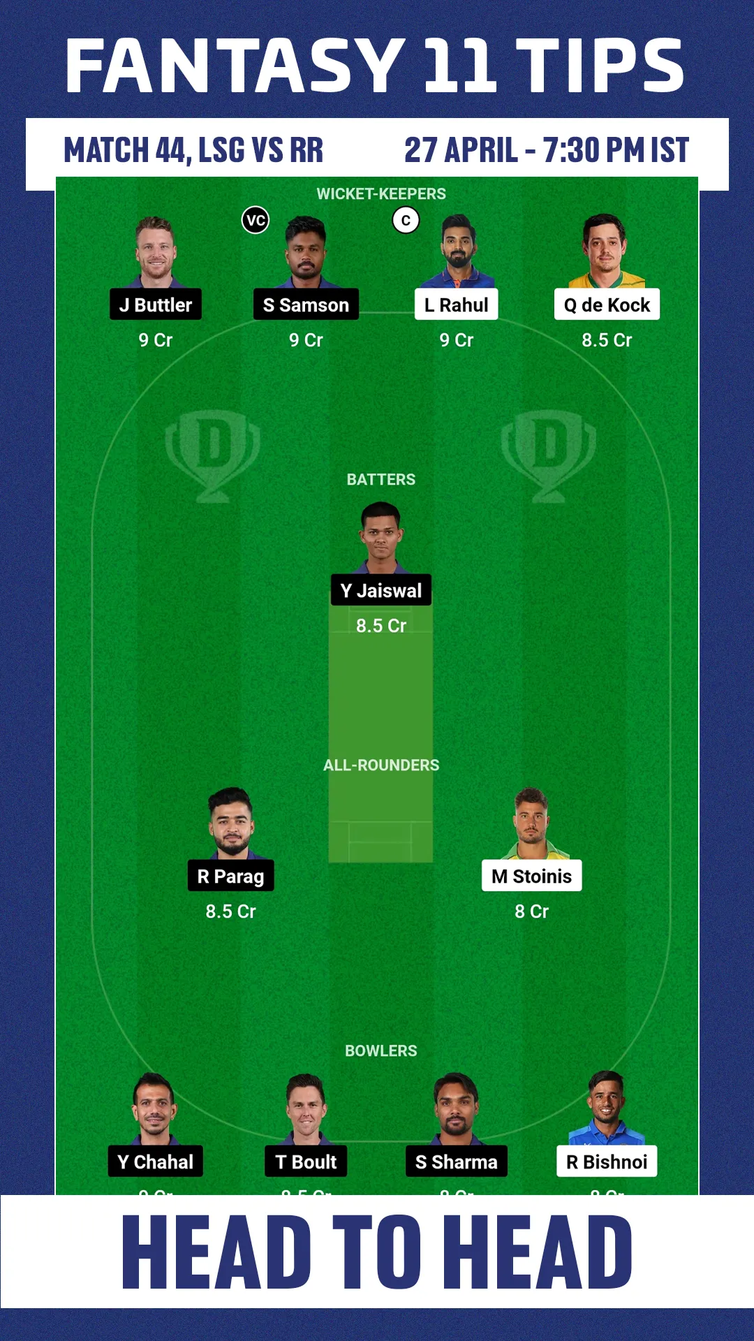 LSG vs RR Head-to-Head Dream11