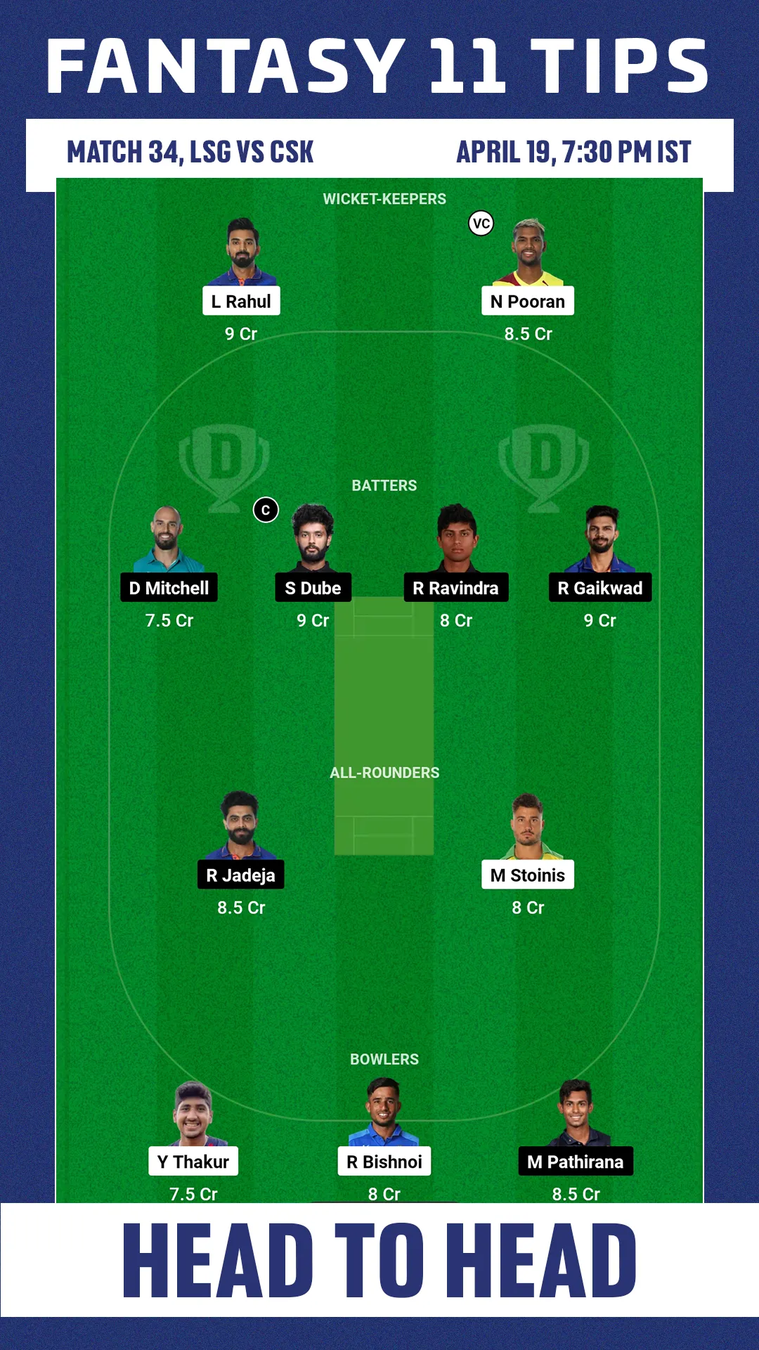 Head 2 Head LSG vs CSK