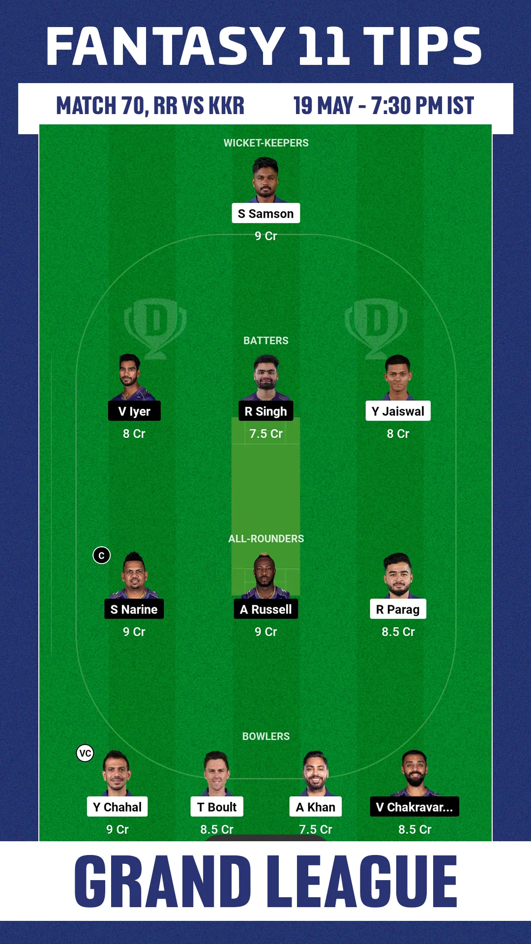 RR vs KKR Dream11 Team1