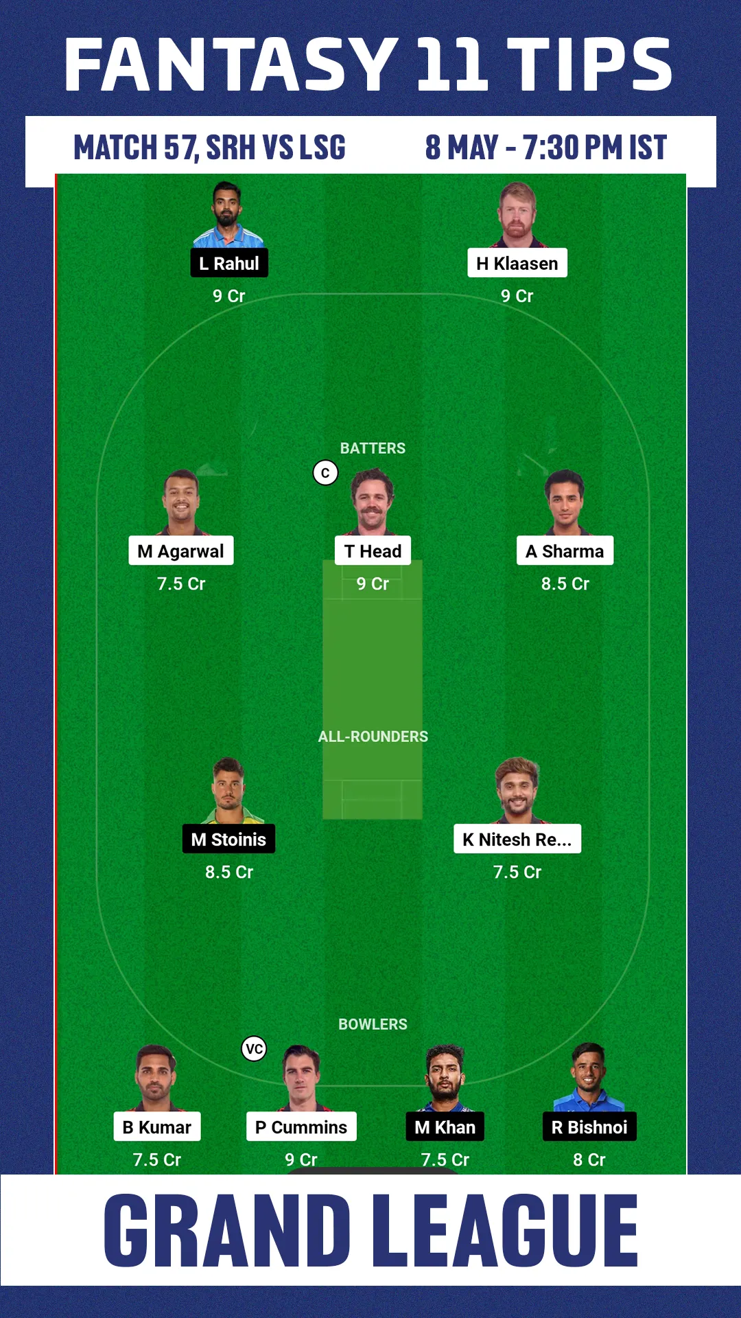 SRH vs LSG Dream11