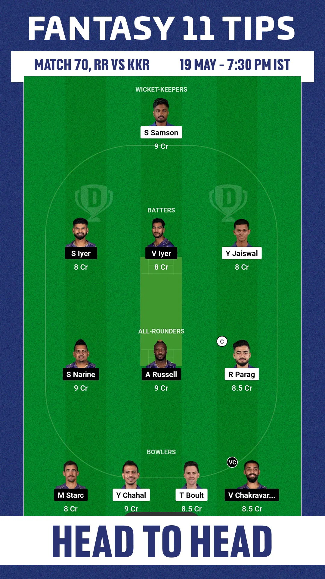 RR vs KKR Dream11 Team2