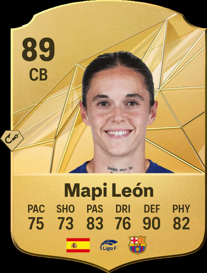 Mapi Leon