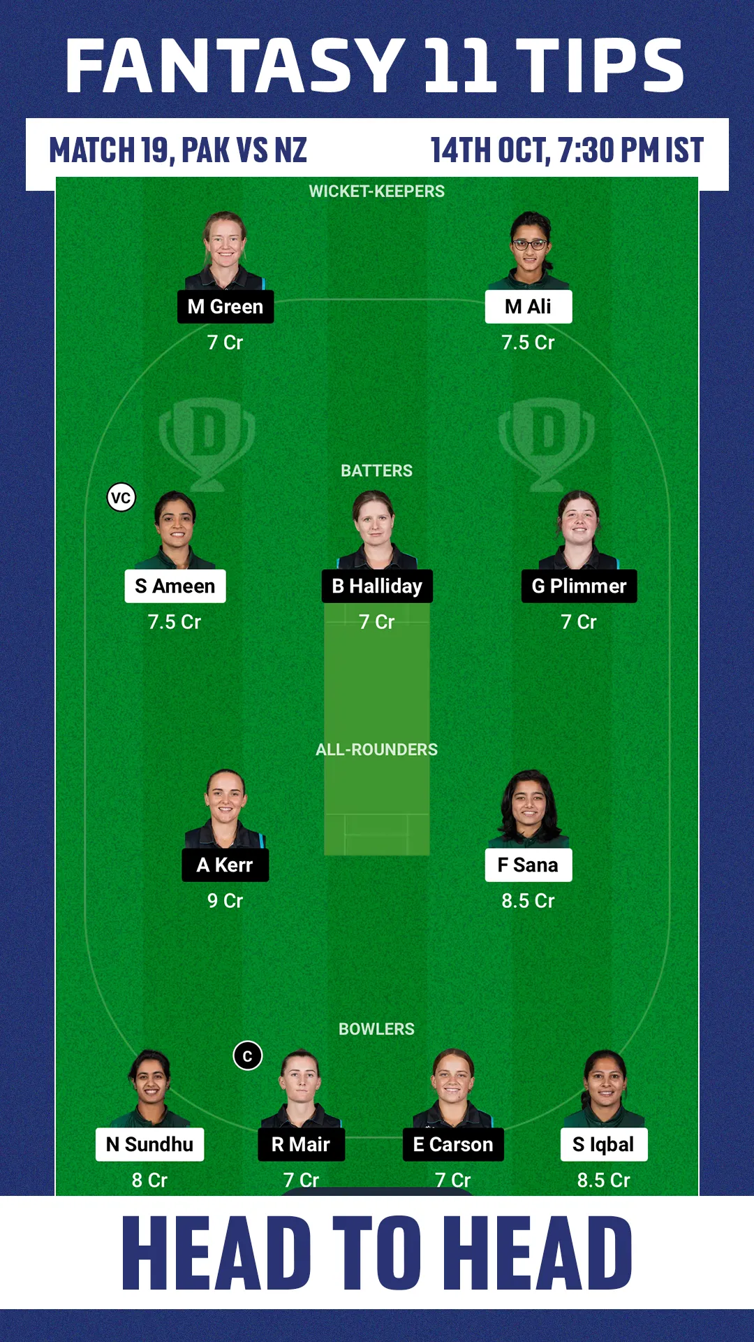 PAK-W vs NZ-W Dream11 