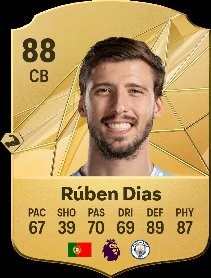 Ruben Dias