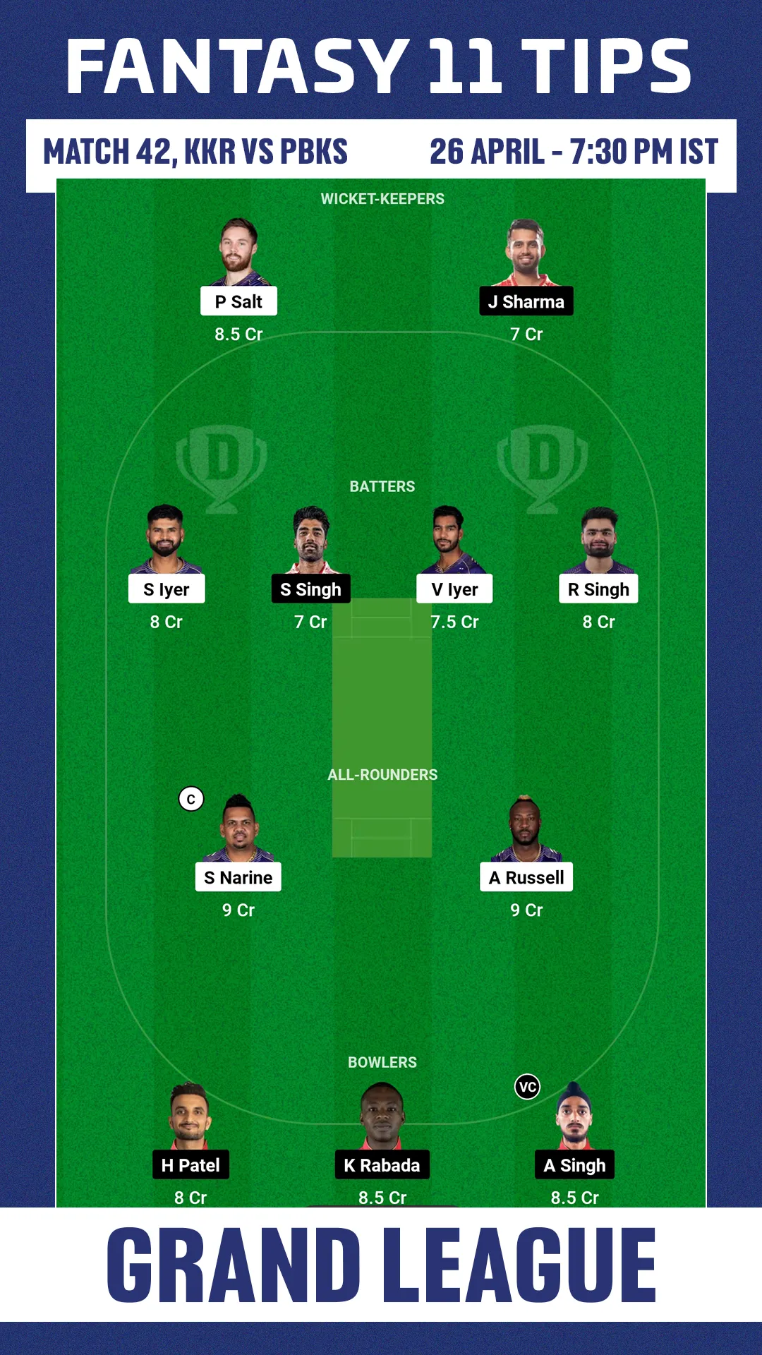 KKR vs PBKS Dream11