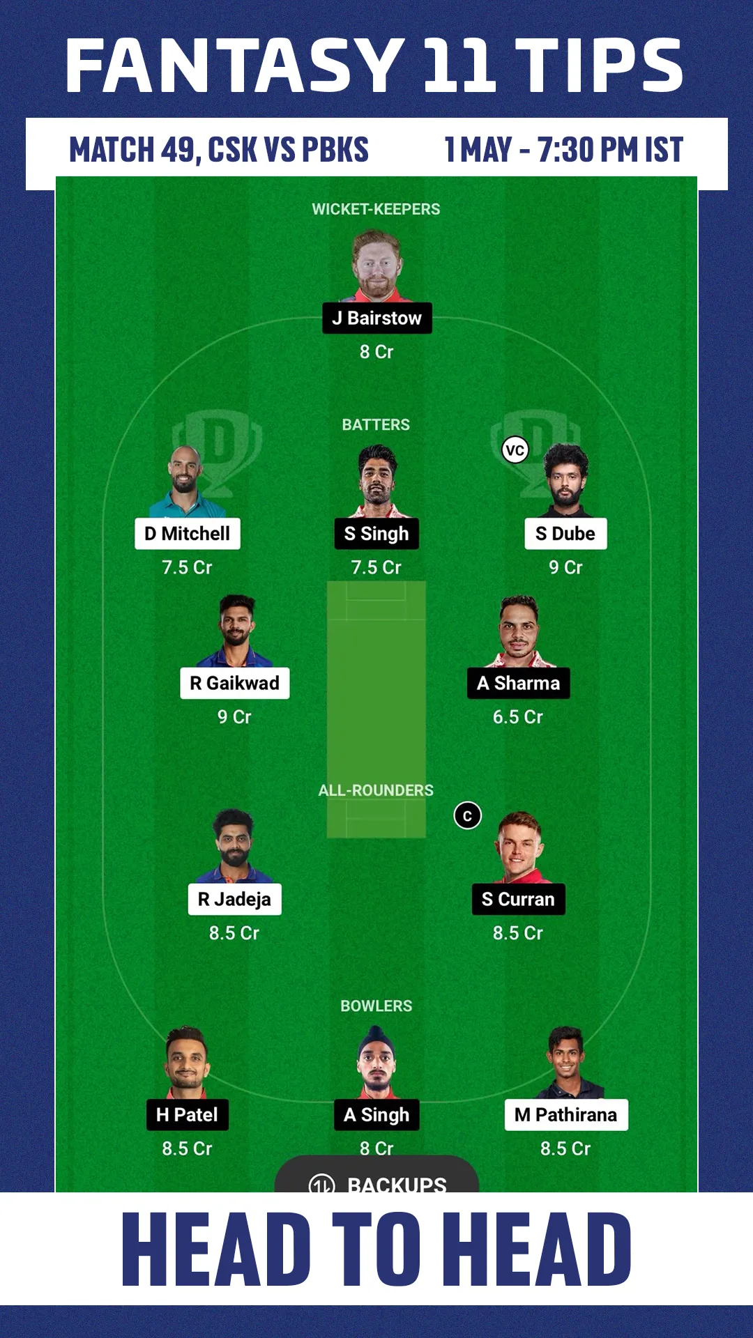 CSK vs PBKS Head-to-Head 
