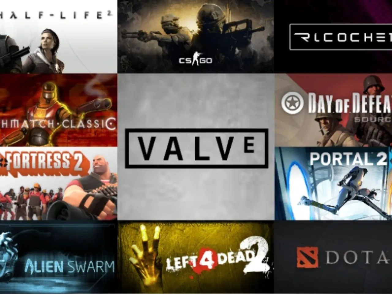 Valve(Source: Google)