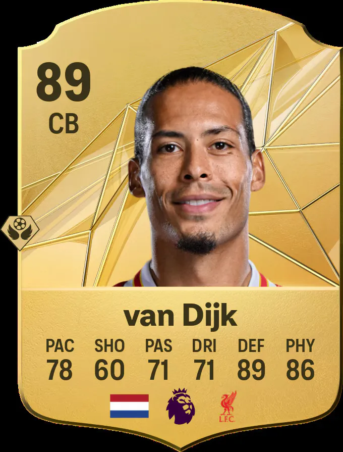 Virgil van Dijk