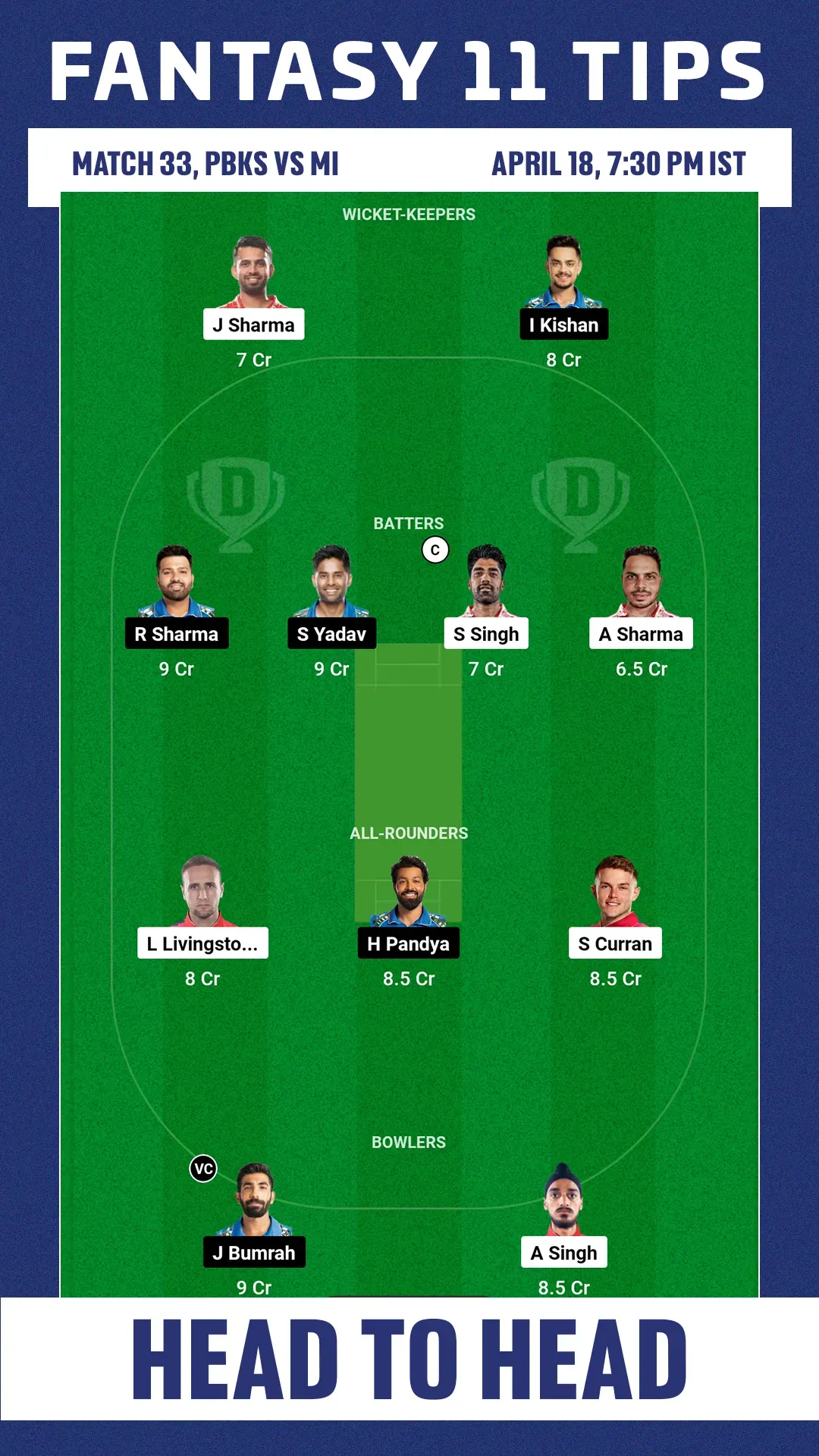 PBKS vs MI Dream11