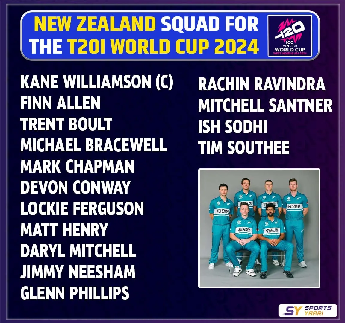 New Zealand Squad T20 World Cup 2024