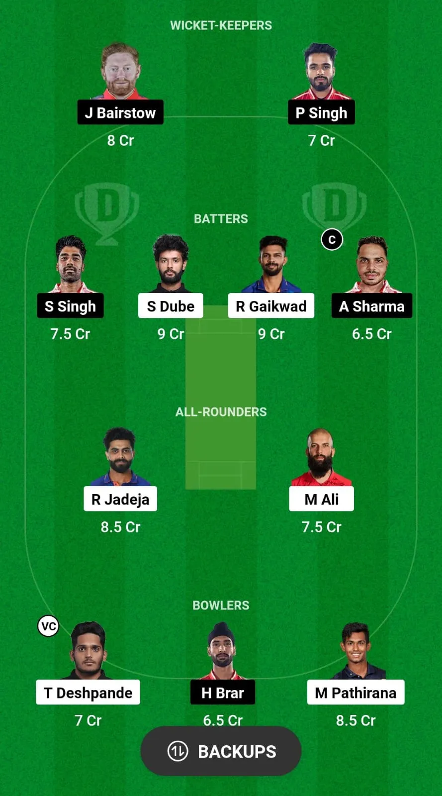 CSK vs PBKS Fantasy Team Prediction