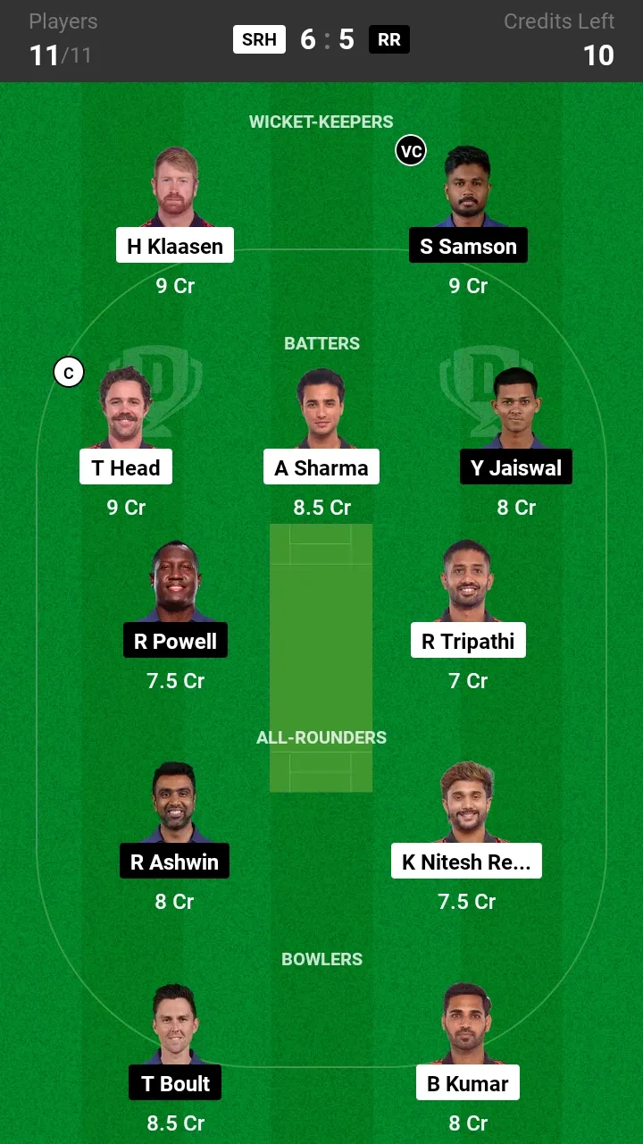 SRH vs RR Fantasy Team Prediction