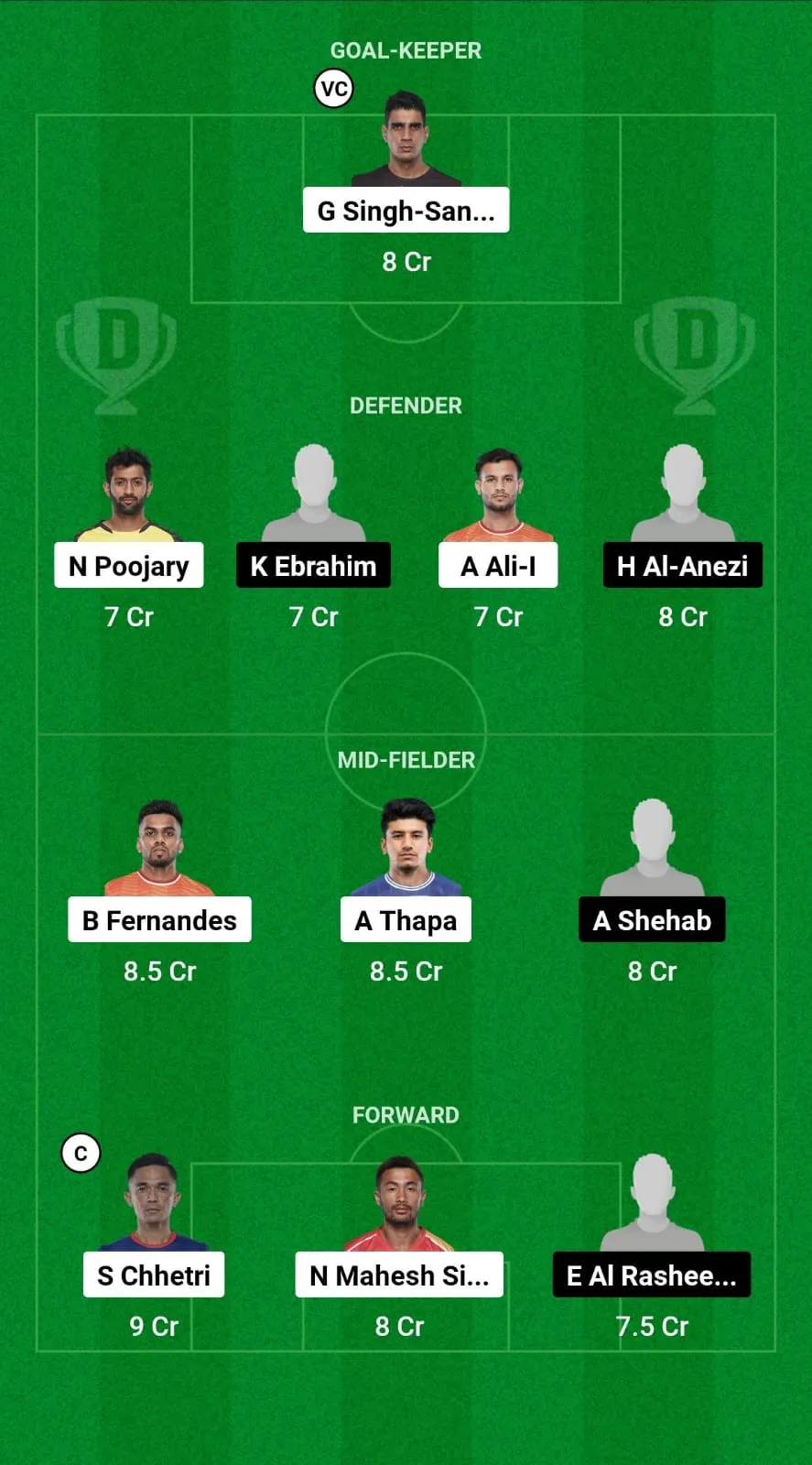 India vs Kuwait Fantasy XI Prediction