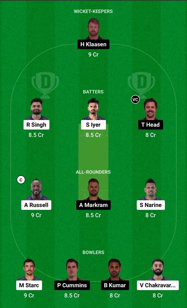 KKR vs SRH Dream11 team prediction