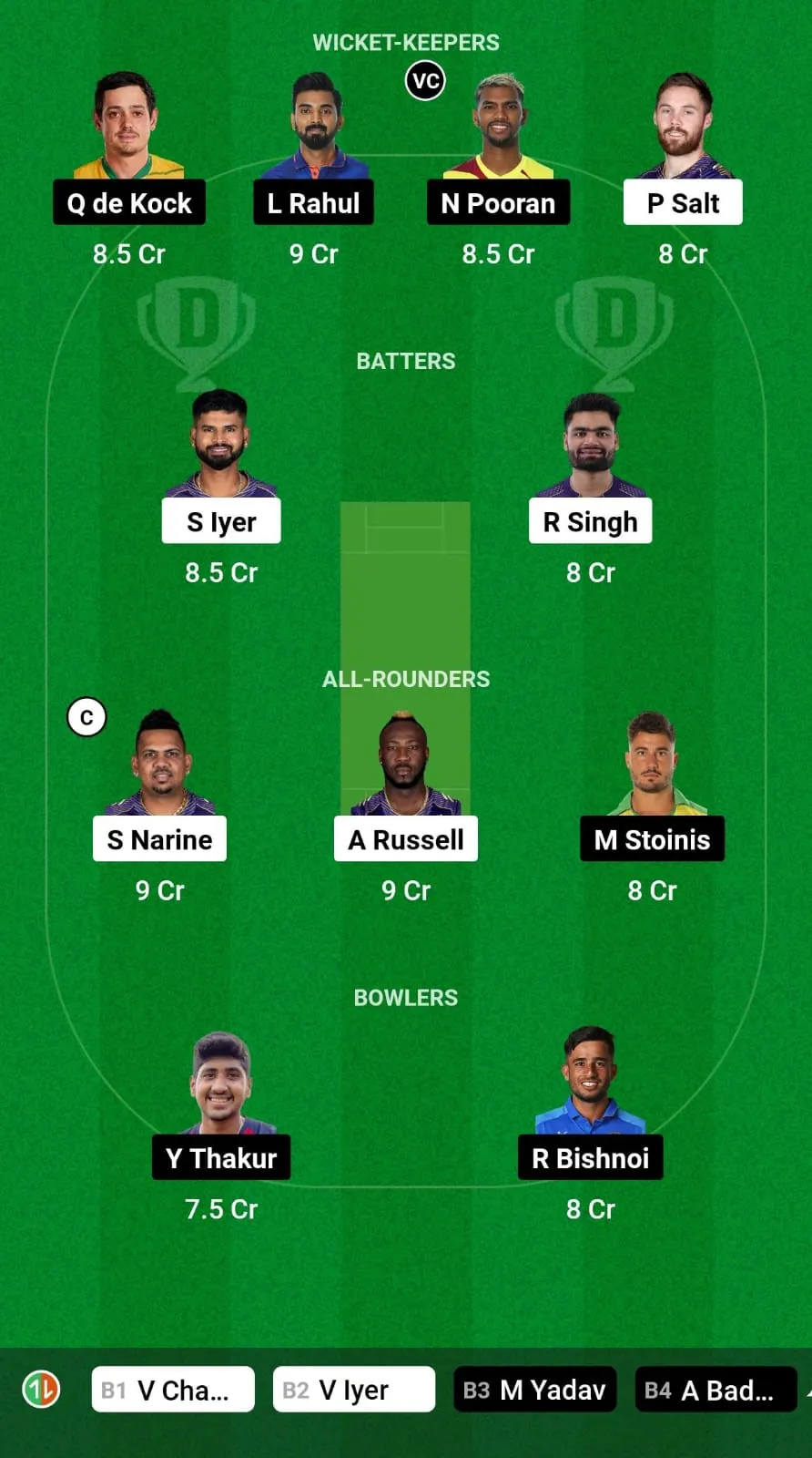 KKR vs LSG Fantasy XI Prediction