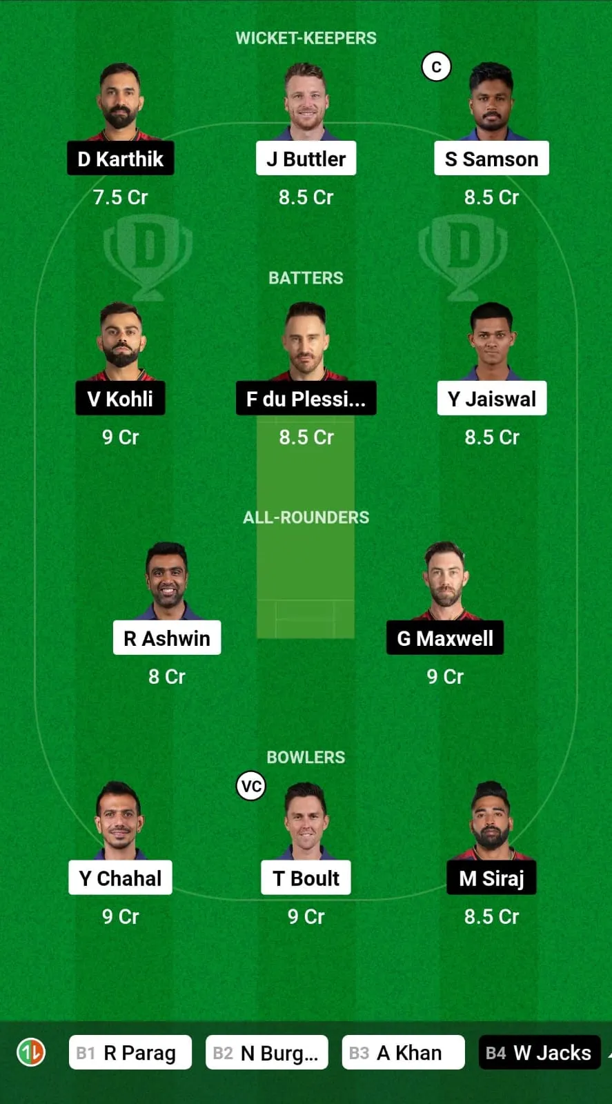 RR vs RCB Fantasy XI Prediction