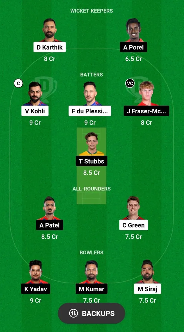 RCB vs DC Fantasy Team Prediction