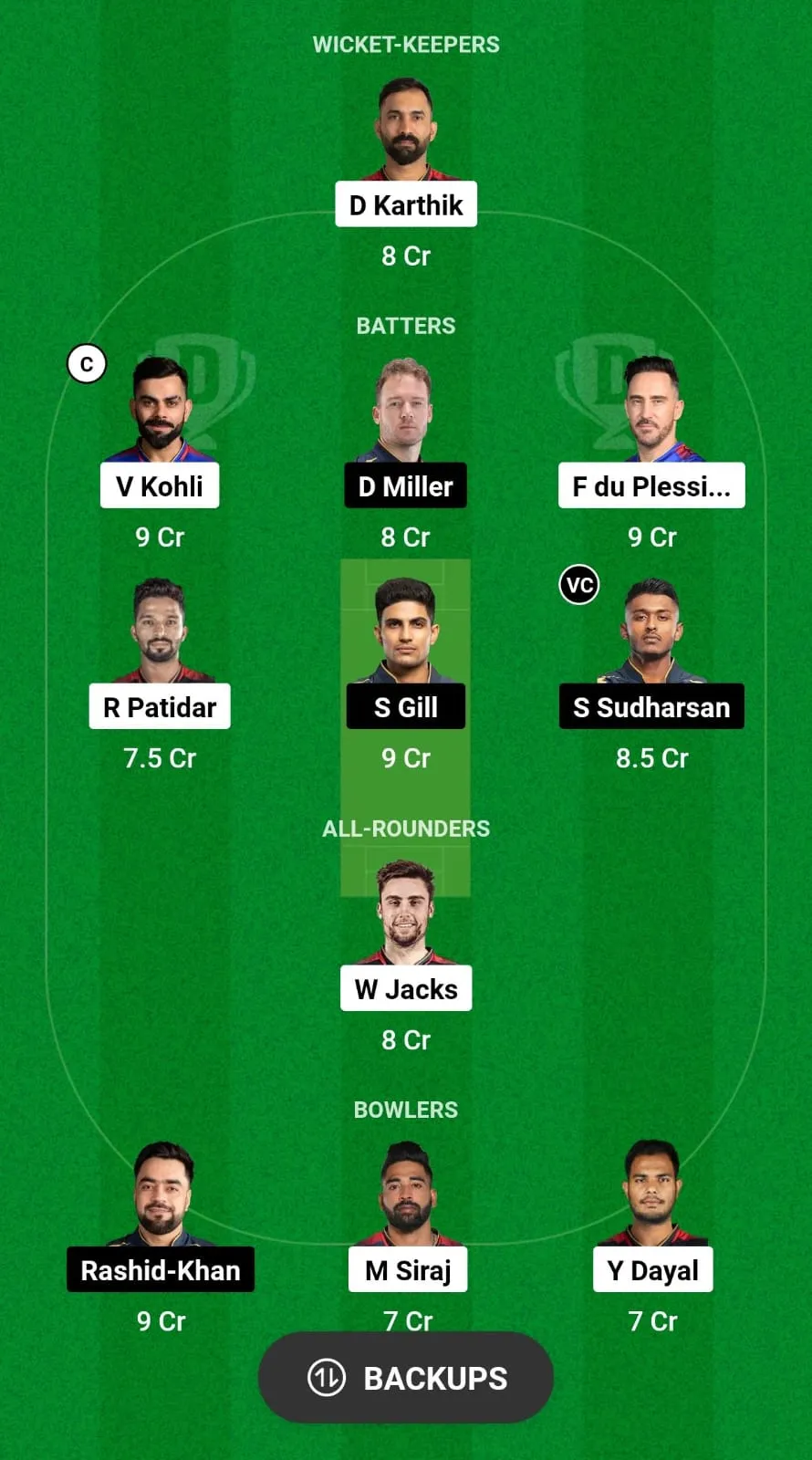 RCB vs GT Fantasy Team Prediction