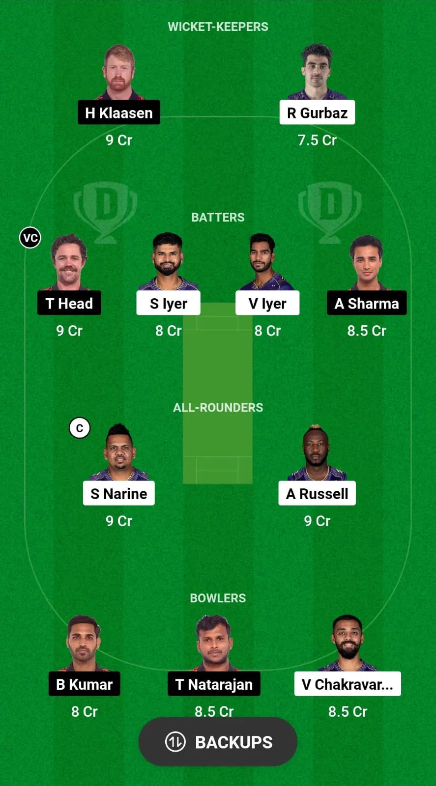 KKR vs SRH Fantasy Team Prediction