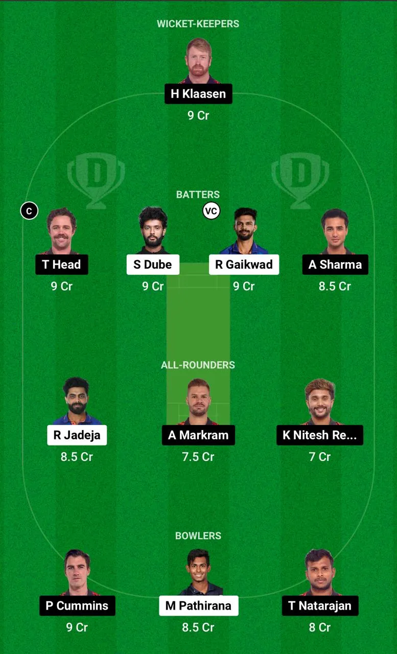 CSK vs SRH Fantasy team prediction - sportzpoint.com