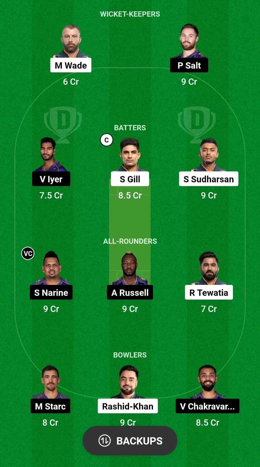 GT vs KKR IPL 2024 Fantasy Team Prediction