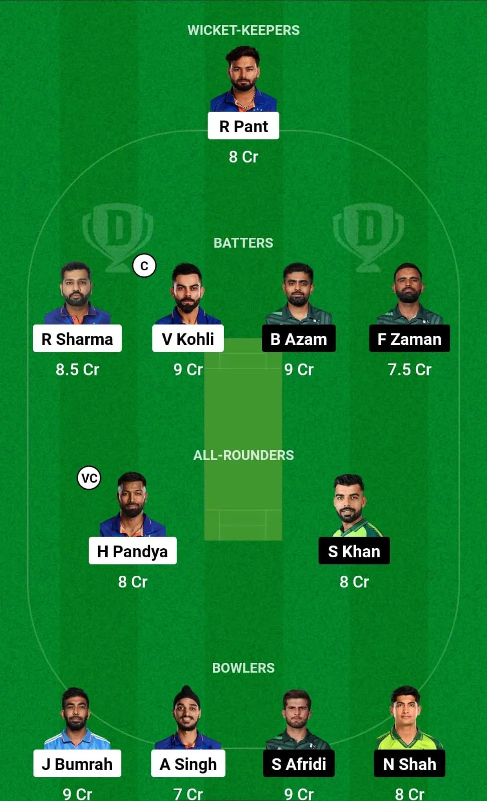 IND vs PAK Fantasy Team Prediction