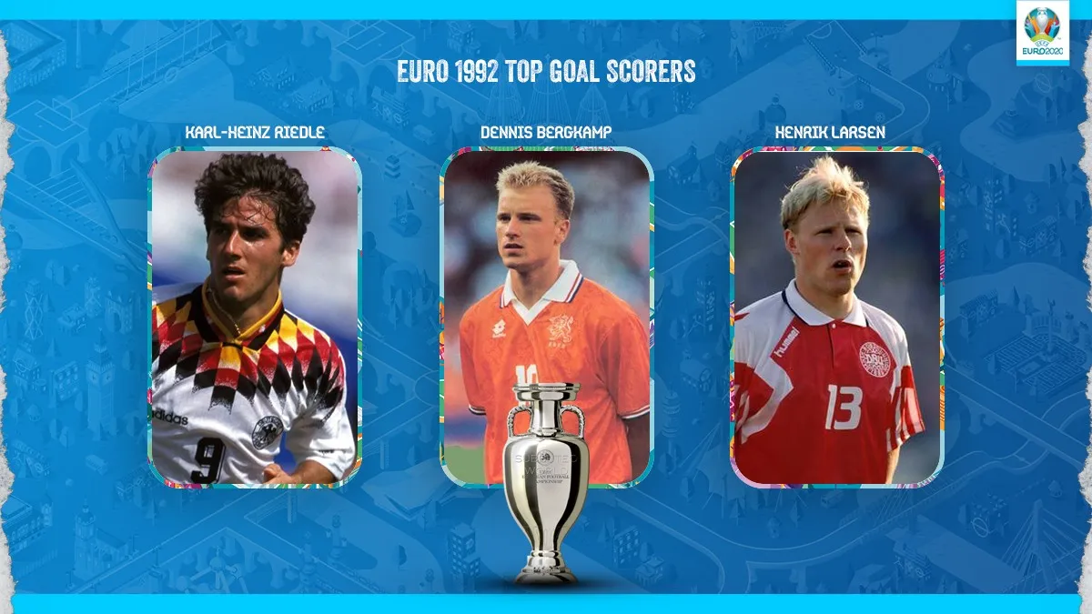 Euro 1992 Joint Top Scorers - sportzpoint.com