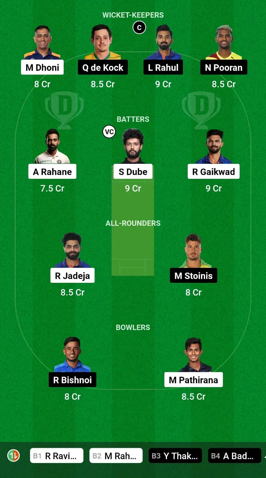 CSK vs LSG IPL 2024 Fantasy Team Prediction