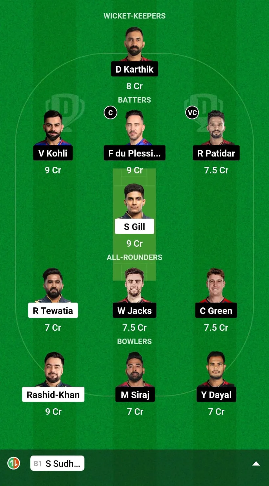 GT vs RCB Fantasy Team Prediction