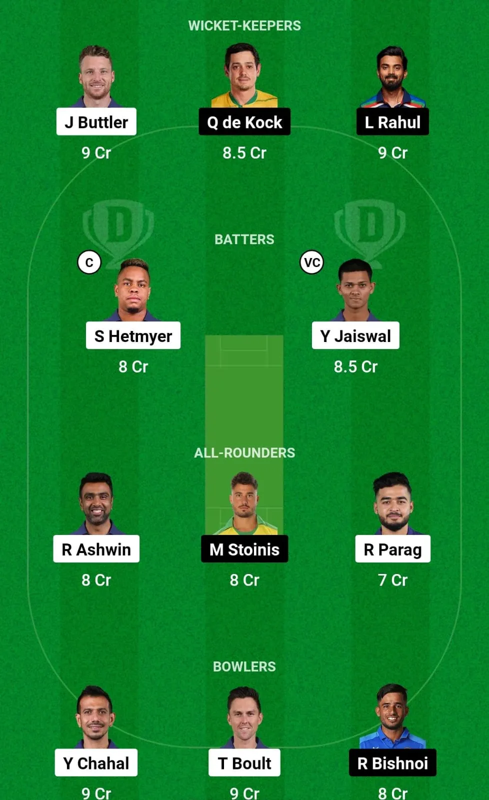 Rajasthan Royals vs Lucknow Super Giants: Dream XI Team Prediction.jpeg